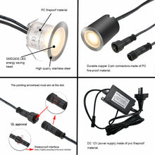 Load image into Gallery viewer, SMY Lighting Power Supply for Deck Lights Kit - SMY Lighting
