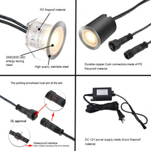 Load image into Gallery viewer, SMY Lighting Power Supply for Deck Lights Kit - SMY Lighting
